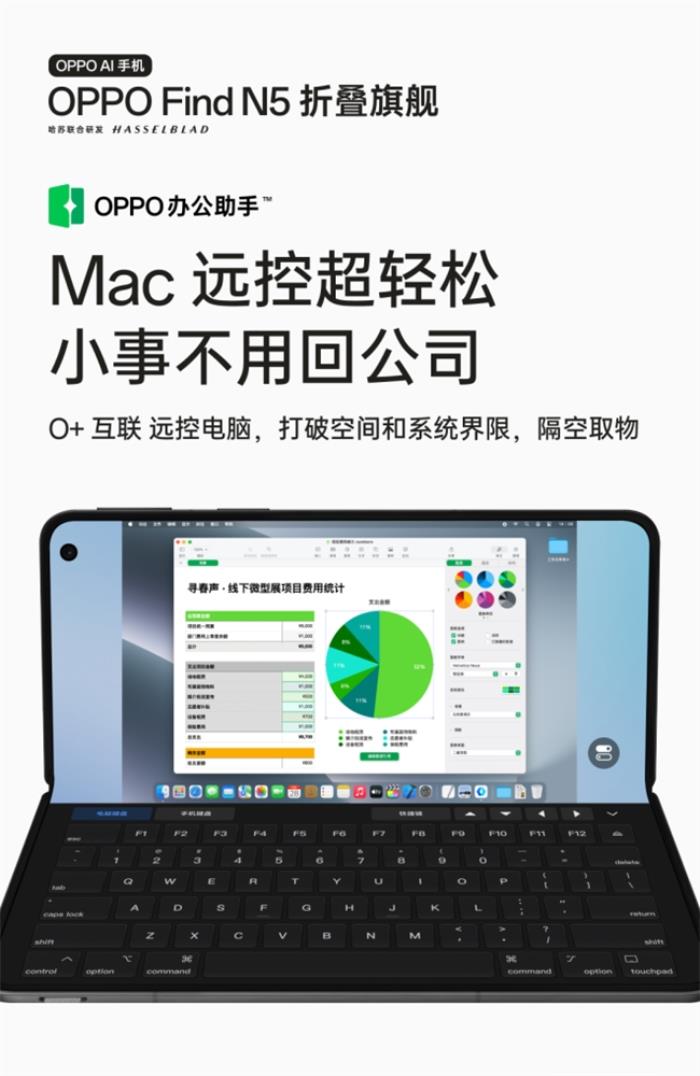 Mac遠(yuǎn)控超輕松，OPPO Find N5采用向日葵遠(yuǎn)控SDK方案