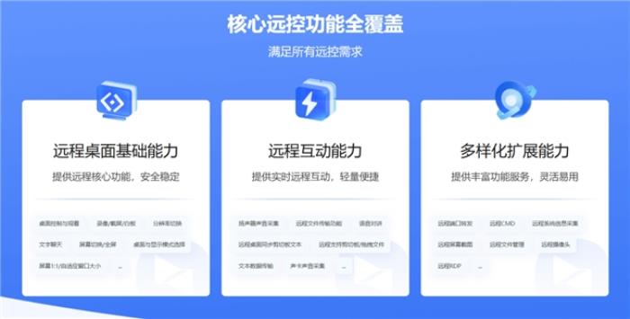 Mac遠(yuǎn)控超輕松，OPPO Find N5采用向日葵遠(yuǎn)控SDK方案