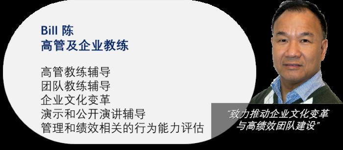 企業(yè)出海×個(gè)人發(fā)展：UPRO優(yōu)博洛國(guó)際認(rèn)證教練為您保駕護(hù)航！