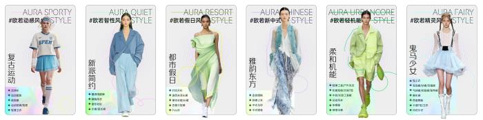 春季服飾營銷新動(dòng)向，巨量引擎「2025服飾春上新策略指南」出爐