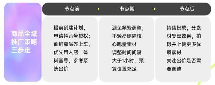 春季服飾營銷新動(dòng)向，巨量引擎「2025服飾春上新策略指南」出爐