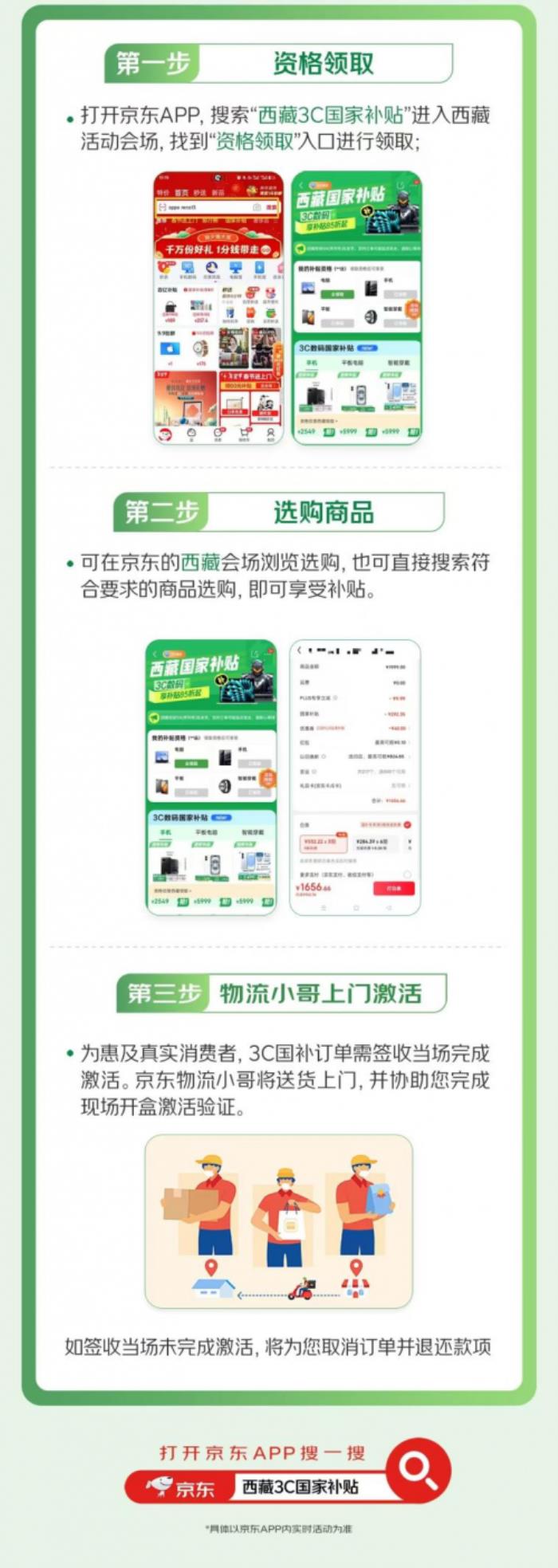 2月28日西 藏手機(jī)購(gòu)新補(bǔ)貼落地京東 買(mǎi)手機(jī)每人立省500元
