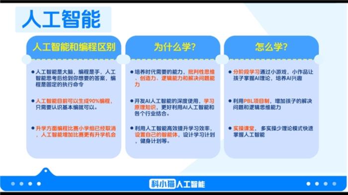 科小貓：以 AI 創(chuàng)新青少年教育，鑄就行業(yè)領(lǐng)先品質(zhì)