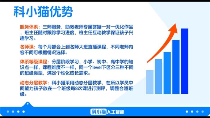 科小貓：以 AI 創(chuàng)新青少年教育，鑄就行業(yè)領(lǐng)先品質(zhì)