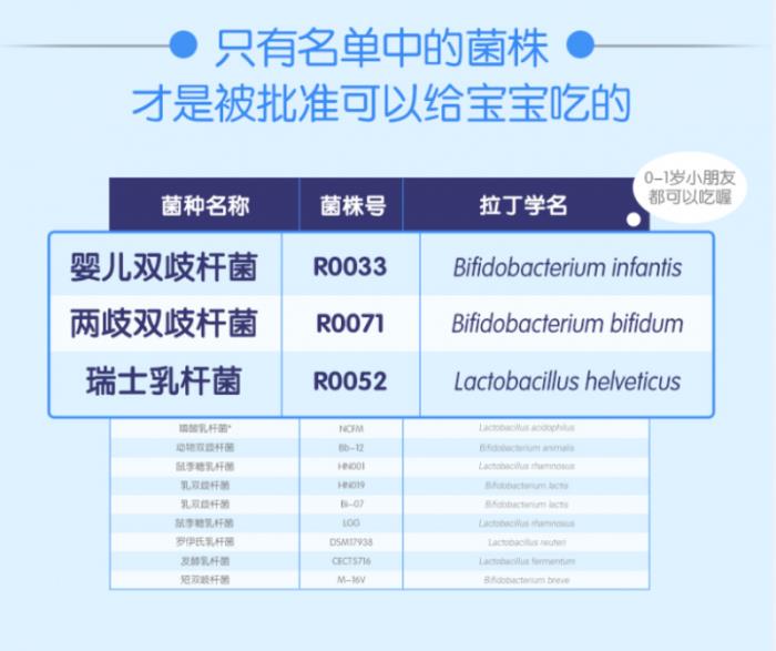 冬春換季小狀況頻出，合生元益生菌沖劑兒童型成科學(xué)育兒新選擇