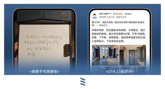 開業(yè)1個(gè)月即實(shí)現(xiàn)盈利,這家美豪酒店成功的方法論有哪些?
