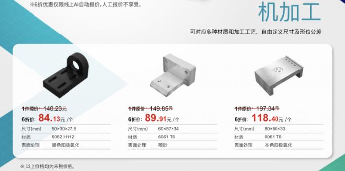 meviy非標零件AI智能報價平臺限時6折，鈑金加工、機加工均參與