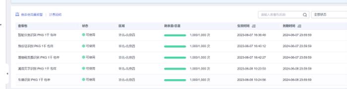 讓AI像自來水一樣簡單，華為云通用AI解決方案體驗(yàn)