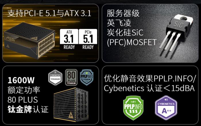 微星MEG Ai1600T PCIE5鈦金電源上市：1600W旗艦性能，終身質(zhì)保！