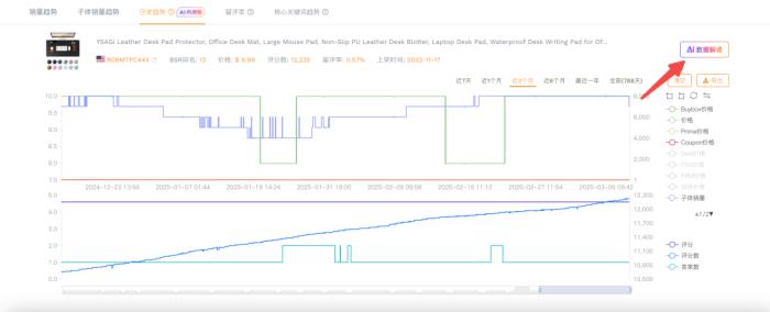 賣家精靈再度亮相2025年福州跨交會，AI賦能跨境賣家新機遇