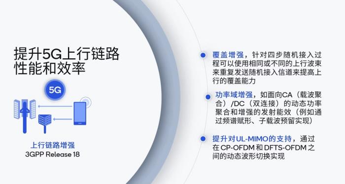 AI技術(shù)加持，高通攜手伙伴為用戶提供更好的5G-A體驗