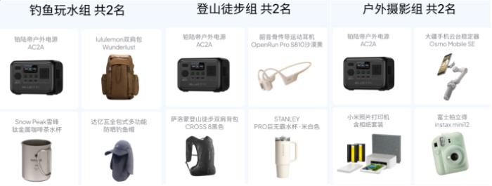 鉑陸帝伴我闖天涯·春游裝備大公開：分享裝備，贏萬元戶外大獎(jiǎng)