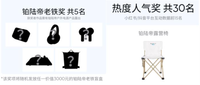 鉑陸帝伴我闖天涯·春游裝備大公開：分享裝備，贏萬元戶外大獎(jiǎng)