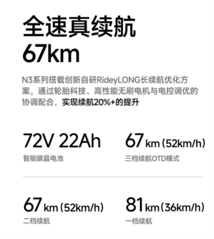 外賣騎手、學(xué)生黨的最佳選擇！九號(hào)電動(dòng)N3 85c到底有多強(qiáng)？