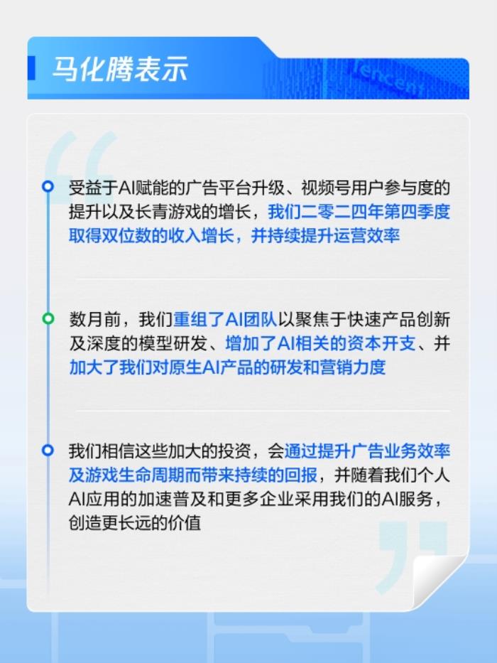 視頻號、小店、搜一搜等新芽多點開花，騰訊2024年營收達6603億元