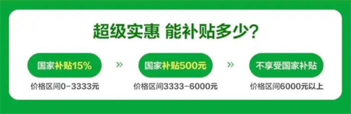 手機(jī)國(guó)補(bǔ)2025最新消息：國(guó)家補(bǔ)貼怎么領(lǐng)??？手機(jī)國(guó)補(bǔ)領(lǐng)取入口方法步驟和申請(qǐng)流程