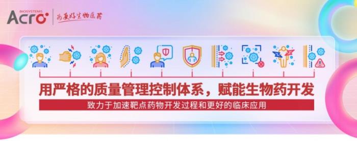 ACROBiosystems百普賽斯與昭衍藥檢戰(zhàn)略合作簽約，以質(zhì)量為基，加速生物藥研發(fā)上市進程