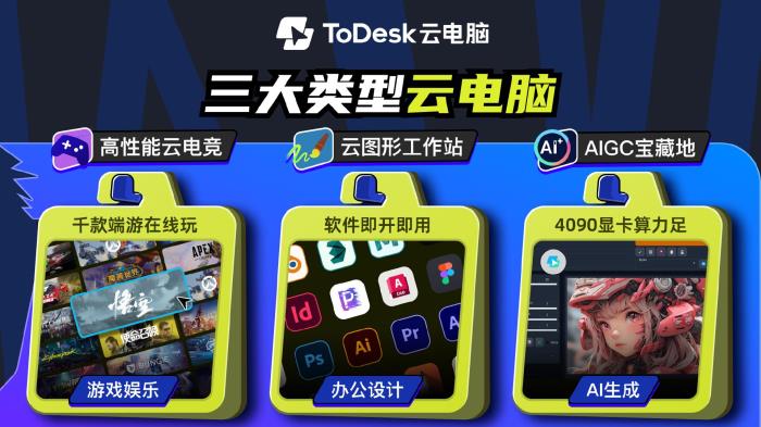 大動作！專業(yè)版首單98元、充值竟加送30%..ToDesk周年慶送福利啦