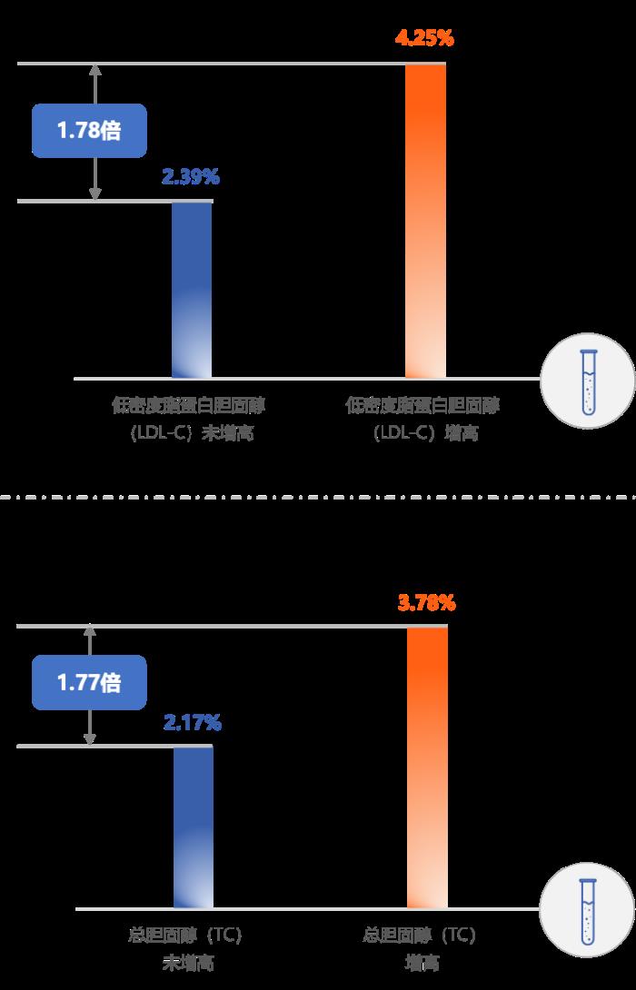 聚焦骨健康，愛康以創(chuàng)新舉措守護大眾行走自由