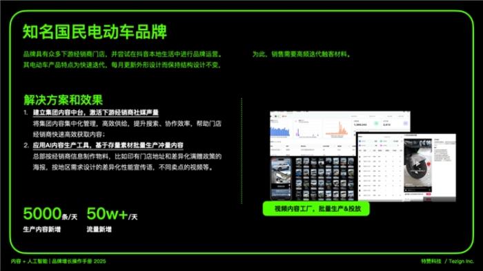 中歐x特贊『AI+商業(yè)』進(jìn)化論大會(huì)成功舉辦，深度解讀內(nèi)容+人工智能驅(qū)動(dòng)品牌增長(zhǎng)的5大場(chǎng)景13條內(nèi)容鏈路