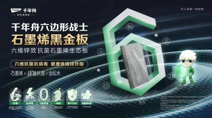 當石墨烯走進家裝，讓你的家秒變健康堡壘