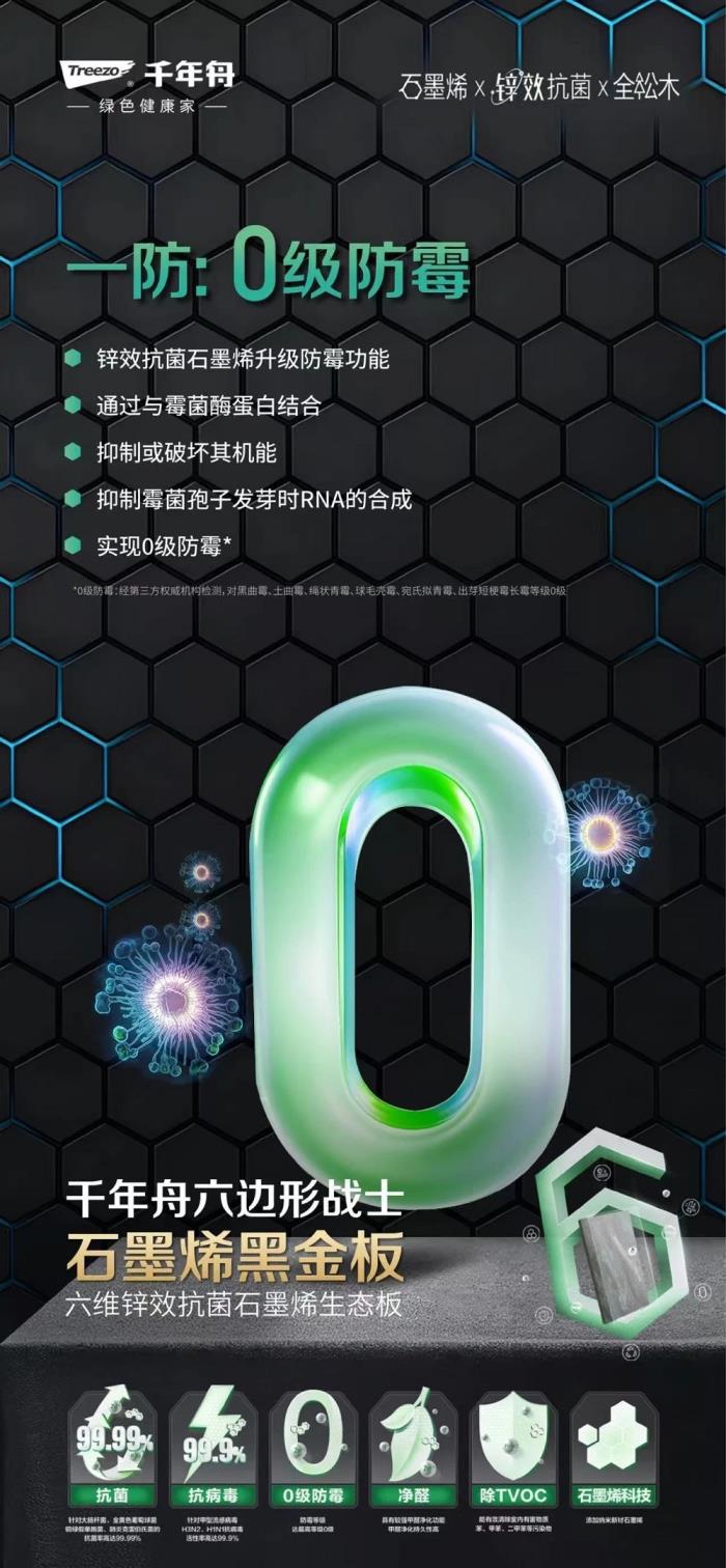 當石墨烯走進家裝，讓你的家秒變健康堡壘