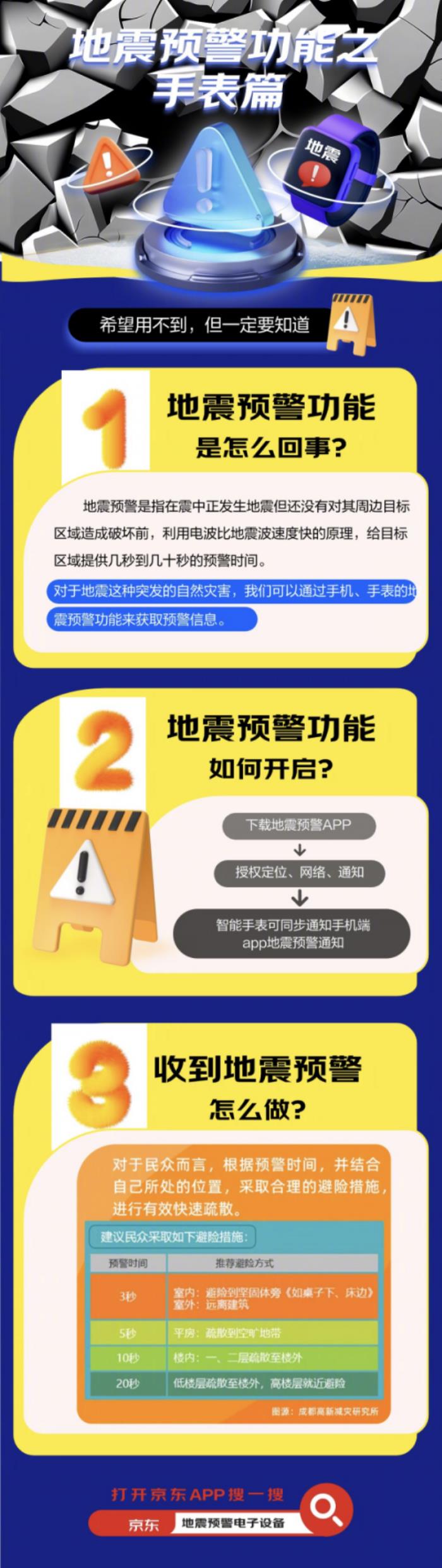 如何打開手機(jī)、智能手表地震預(yù)警功能？來京東了解不同品牌產(chǎn)品設(shè)置方式