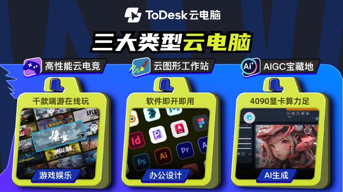 Windows遠程桌面停服倒計時，ToDesk國產(chǎn)方案已就位