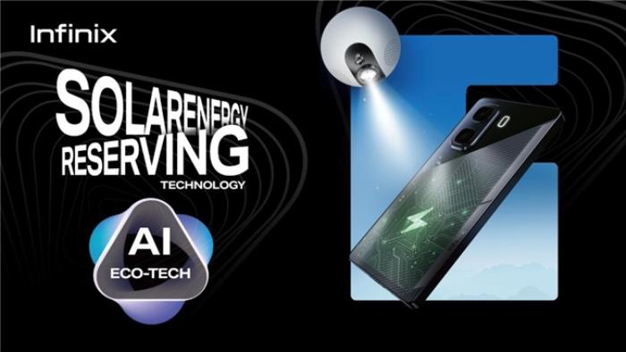 傳音Infinix鈣鈦礦光伏儲(chǔ)能技術(shù)成果亮相2025中關(guān)村論壇年會(huì)