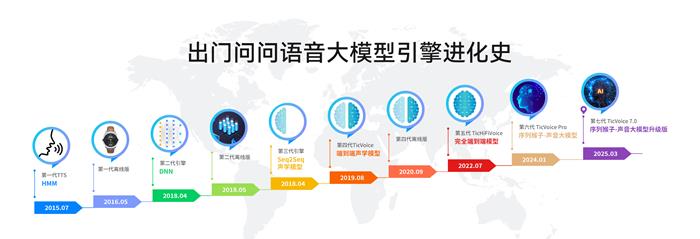 出門問(wèn)問(wèn)2024年?duì)I收3.9億：純軟件產(chǎn)品AIGC營(yíng)收超2.2億，同比增長(zhǎng)88.5%