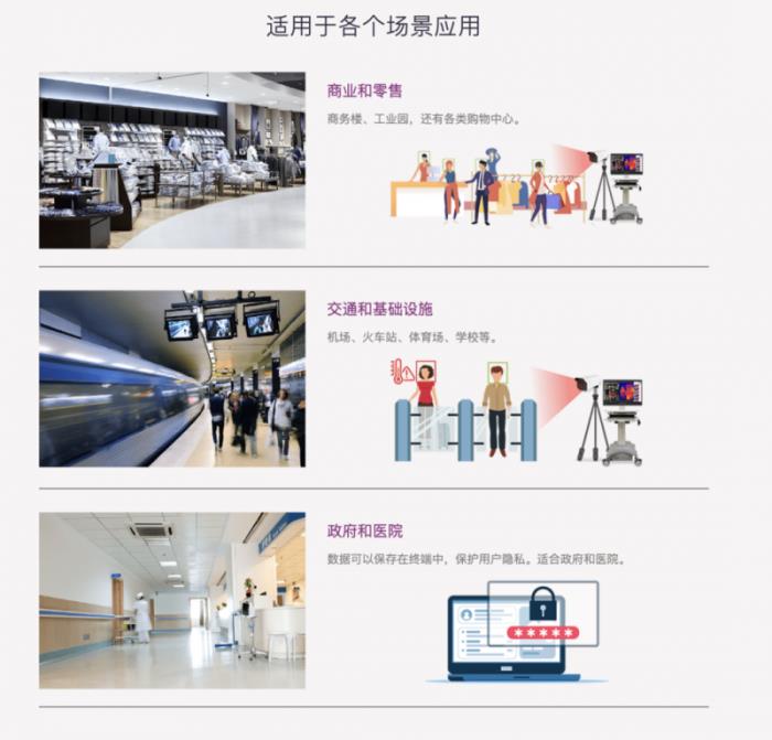 攜手探索智慧醫(yī)療，iEi威強電邀您共赴第91屆中國國際醫(yī)療器械博覽會