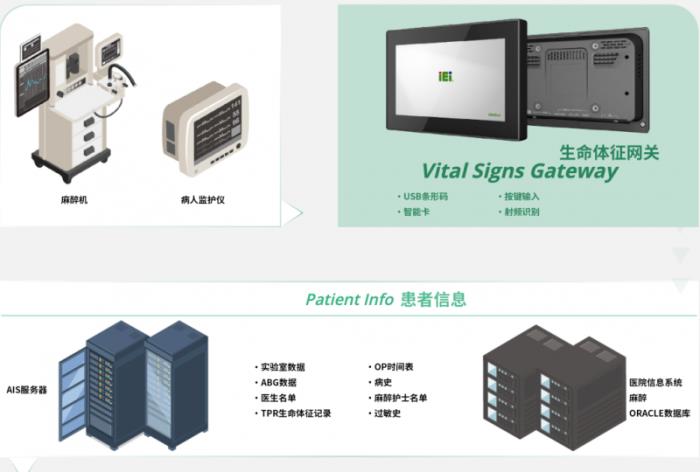 攜手探索智慧醫(yī)療，iEi威強電邀您共赴第91屆中國國際醫(yī)療器械博覽會