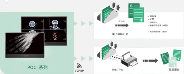 攜手探索智慧醫(yī)療，iEi威強電邀您共赴第91屆中國國際醫(yī)療器械博覽會