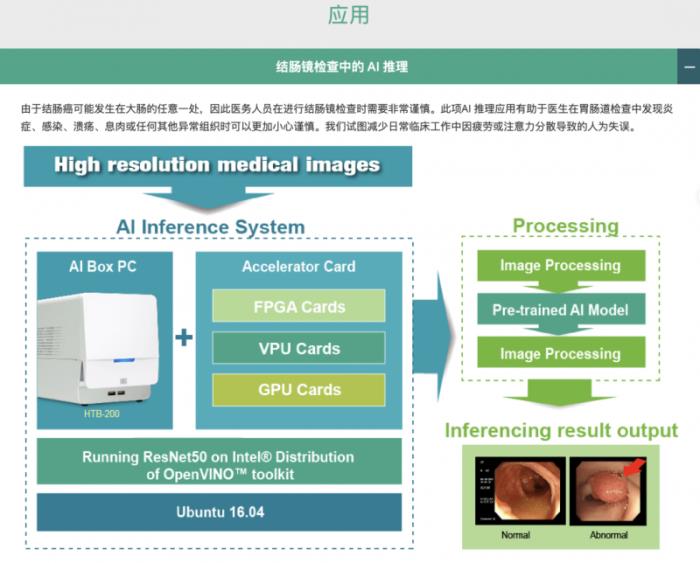 攜手探索智慧醫(yī)療，iEi威強電邀您共赴第91屆中國國際醫(yī)療器械博覽會