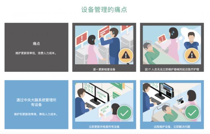 攜手探索智慧醫(yī)療，iEi威強電邀您共赴第91屆中國國際醫(yī)療器械博覽會
