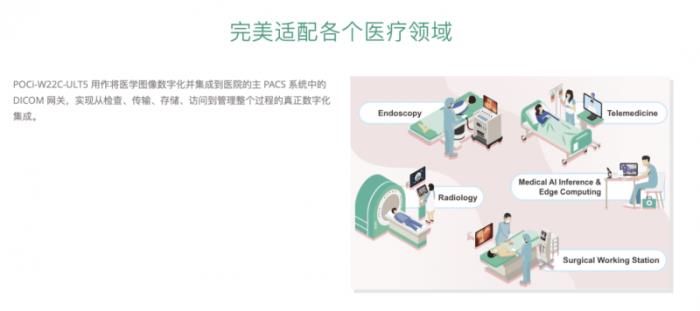 攜手探索智慧醫(yī)療，iEi威強電邀您共赴第91屆中國國際醫(yī)療器械博覽會