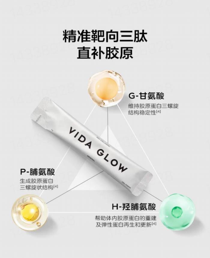 膠原黃金期：Vida Glow靶向三肽技術(shù)，激活春日肌膚新生力