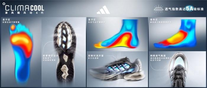 adidas Sportswear CLIMACOOL清風(fēng)系列全新發(fā)布 攜手新生代冠軍潘展樂、王欣瑜、吳艷妮、胡明軒，刷新透爽新標(biāo)準(zhǔn)