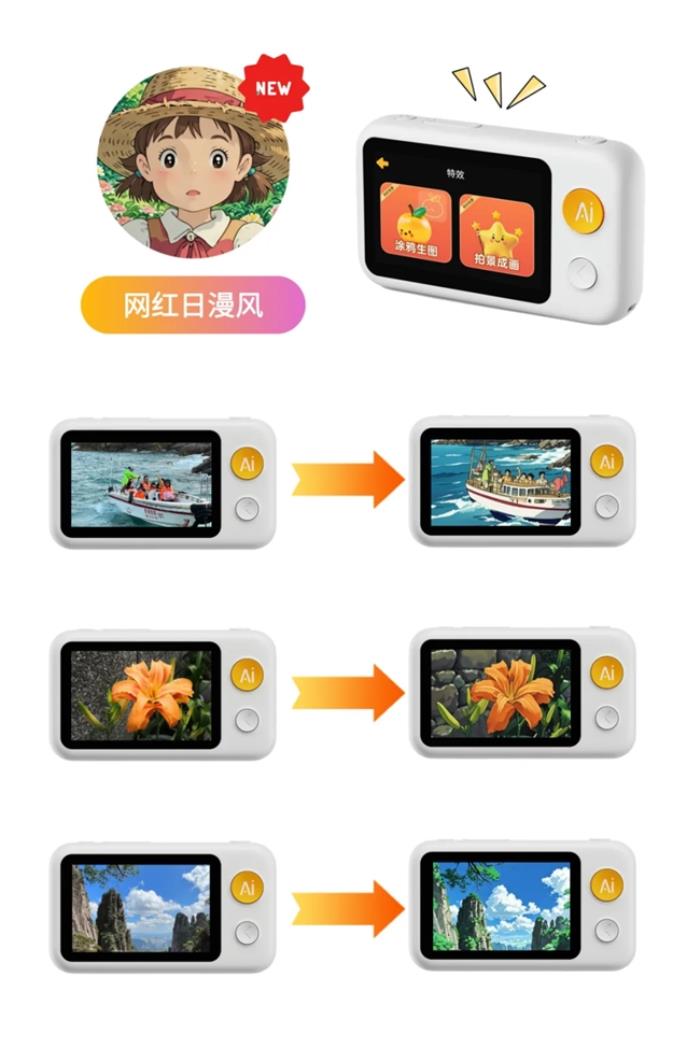嚕咔博士AI拍學(xué)機(jī)亮相BYKIDs孵化器發(fā)布會，讓世界變成孩子的課本