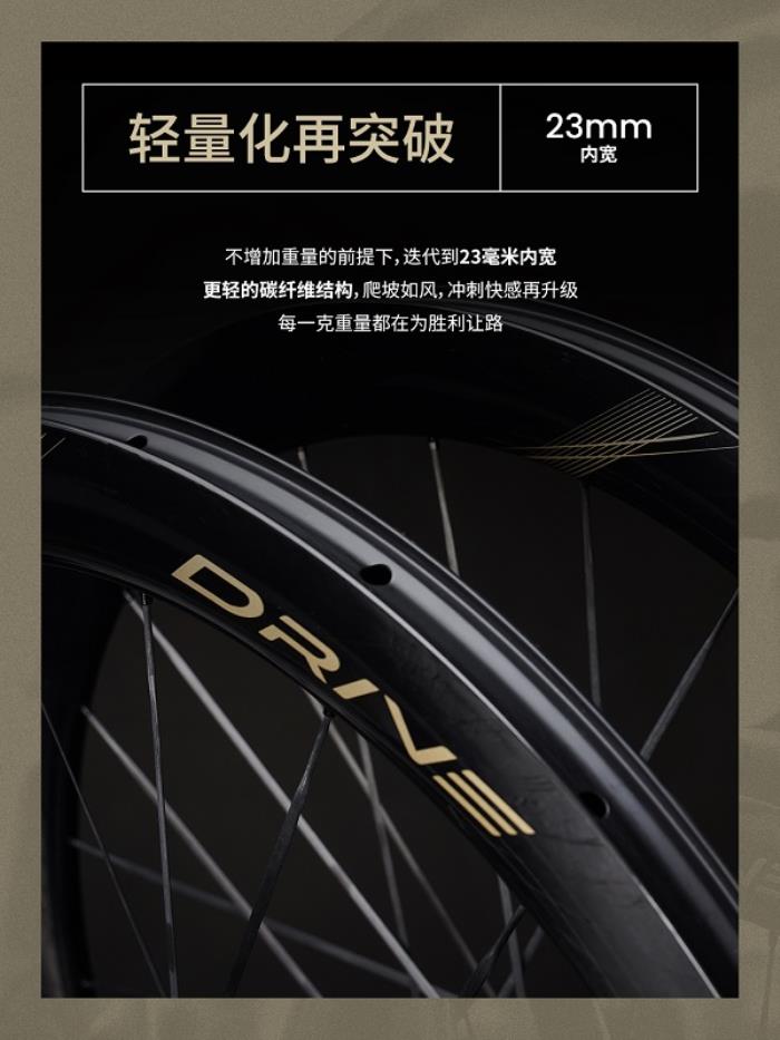 破風(fēng)再進化：DRIVE II以“中國質(zhì)造”重塑公路競速規(guī)則