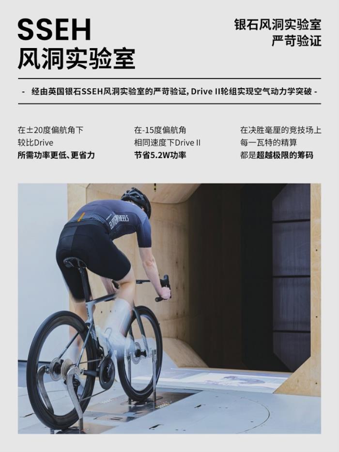 破風(fēng)再進化：DRIVE II以“中國質(zhì)造”重塑公路競速規(guī)則