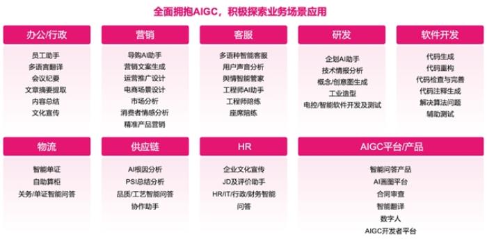 92種語言99.97%準(zhǔn)確率！愛瑪