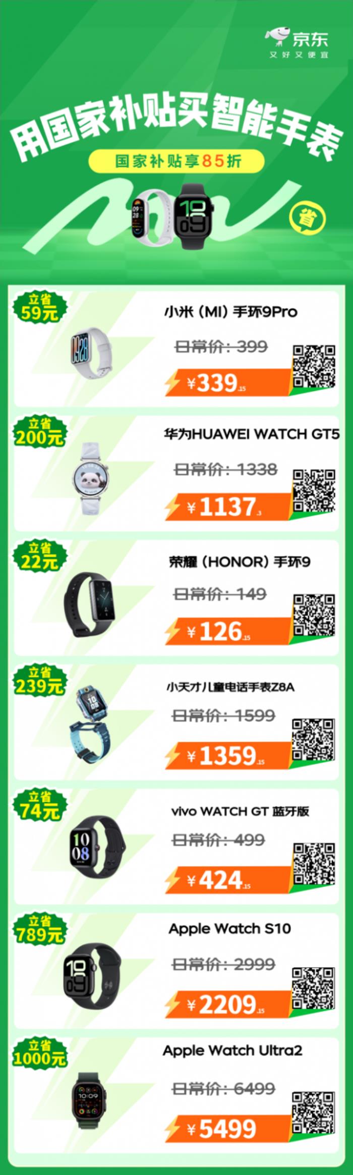 陜西人速看！京東買(mǎi)3C數(shù)碼好物享國(guó)家補(bǔ)貼優(yōu)惠
