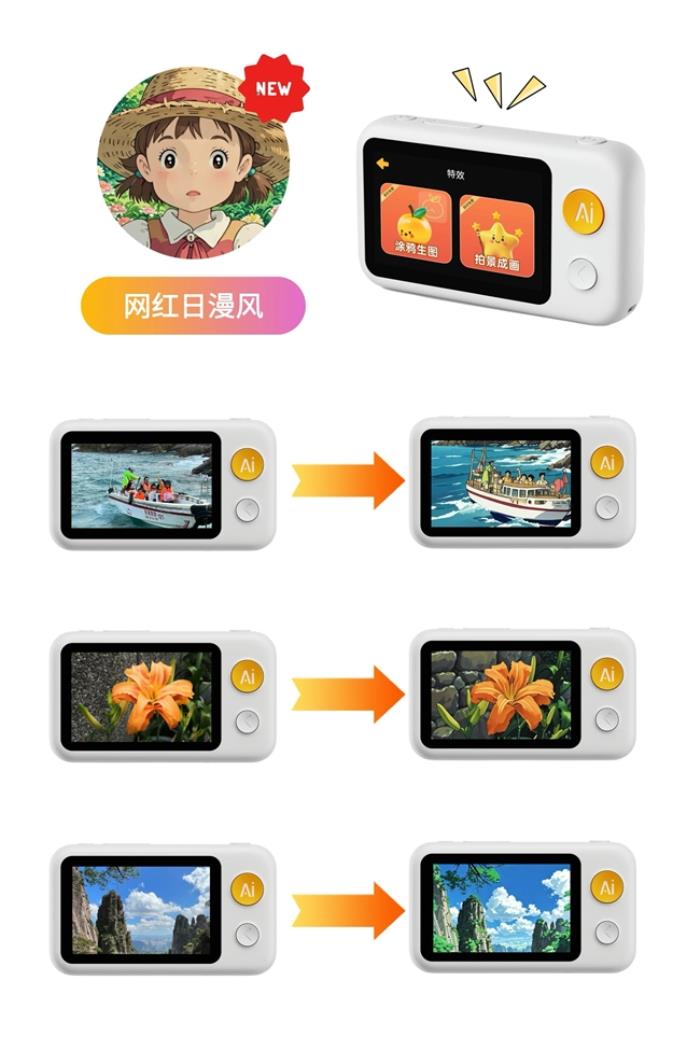 無需ChatGPT！嚕咔博士AI拍學(xué)機(jī)讓孩子秒變