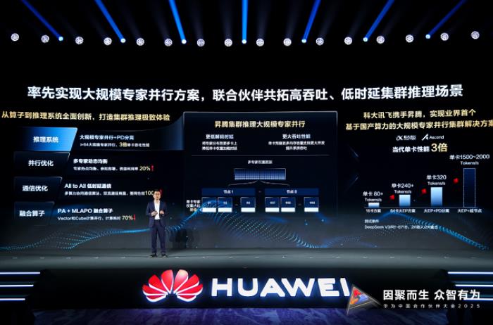 昇騰大規(guī)模專家并行技術(shù)解碼 —— All to All 通信優(yōu)化