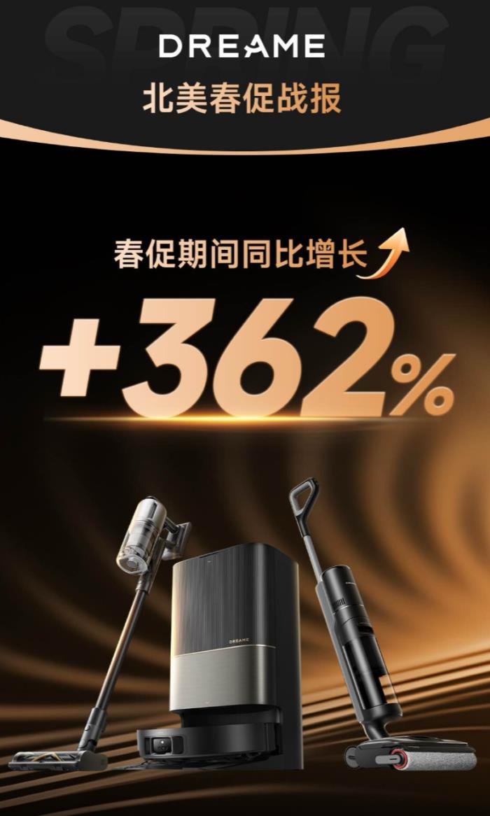 業(yè)績(jī)同比飆升362%，追覓科技2025北美春促引爆市場(chǎng)