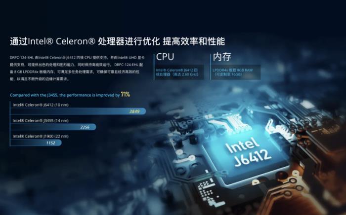 iEi威強電榮獲OFweek2024中國機器人行業(yè)年度卓越供應商獎，彰顯智造硬實力！