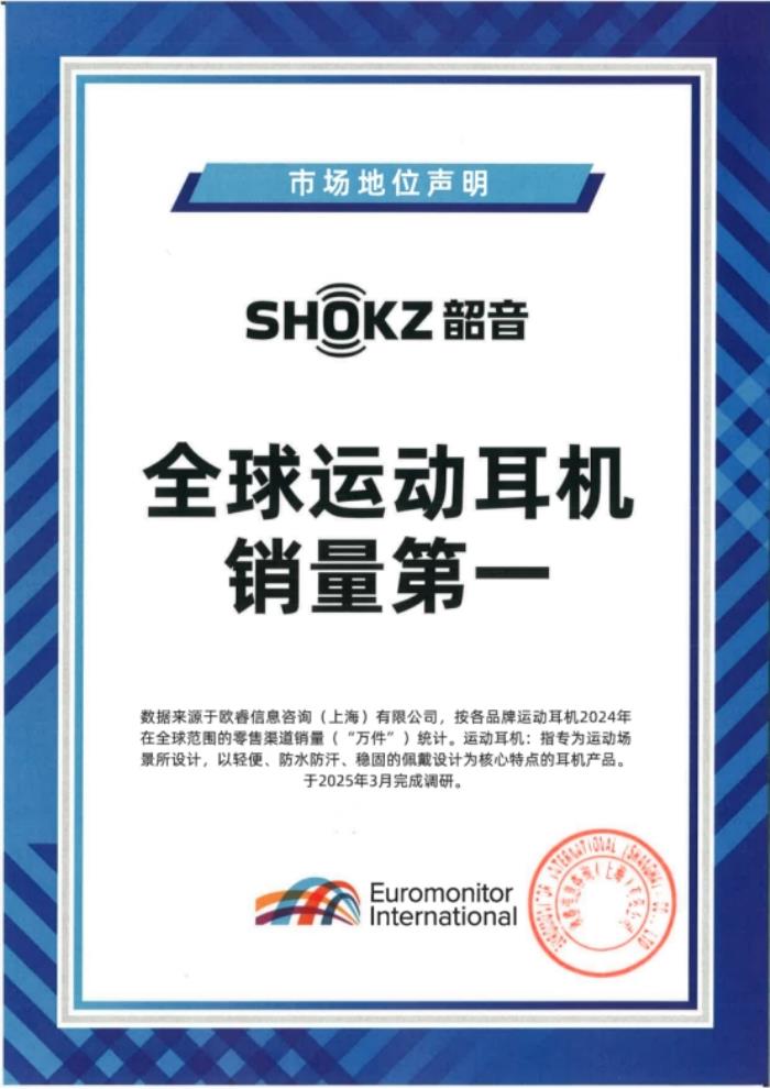登頂全球運(yùn)動(dòng)耳機(jī)銷量No.1，韶音開放聲學(xué)技術(shù)的現(xiàn)象級(jí)破圈之路