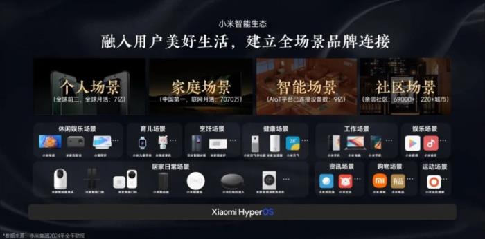 大健康品牌的「信任公式」：場景化營銷如何打造家庭健康共識？