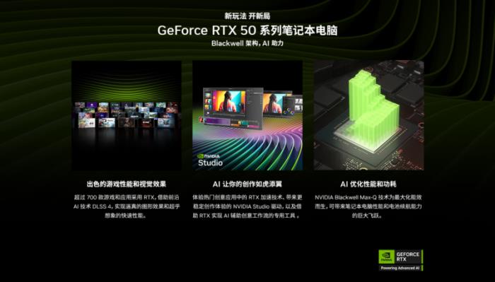 專為創(chuàng)作者打造，GeForce RTX? 5080 筆記本電腦ROG幻16 Air 2025開售